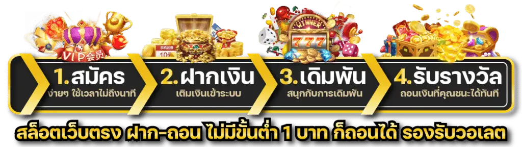 g2g4 เว็บสล็อตแตกง่าย อัปเดตเกมใหม่ทุกวัน